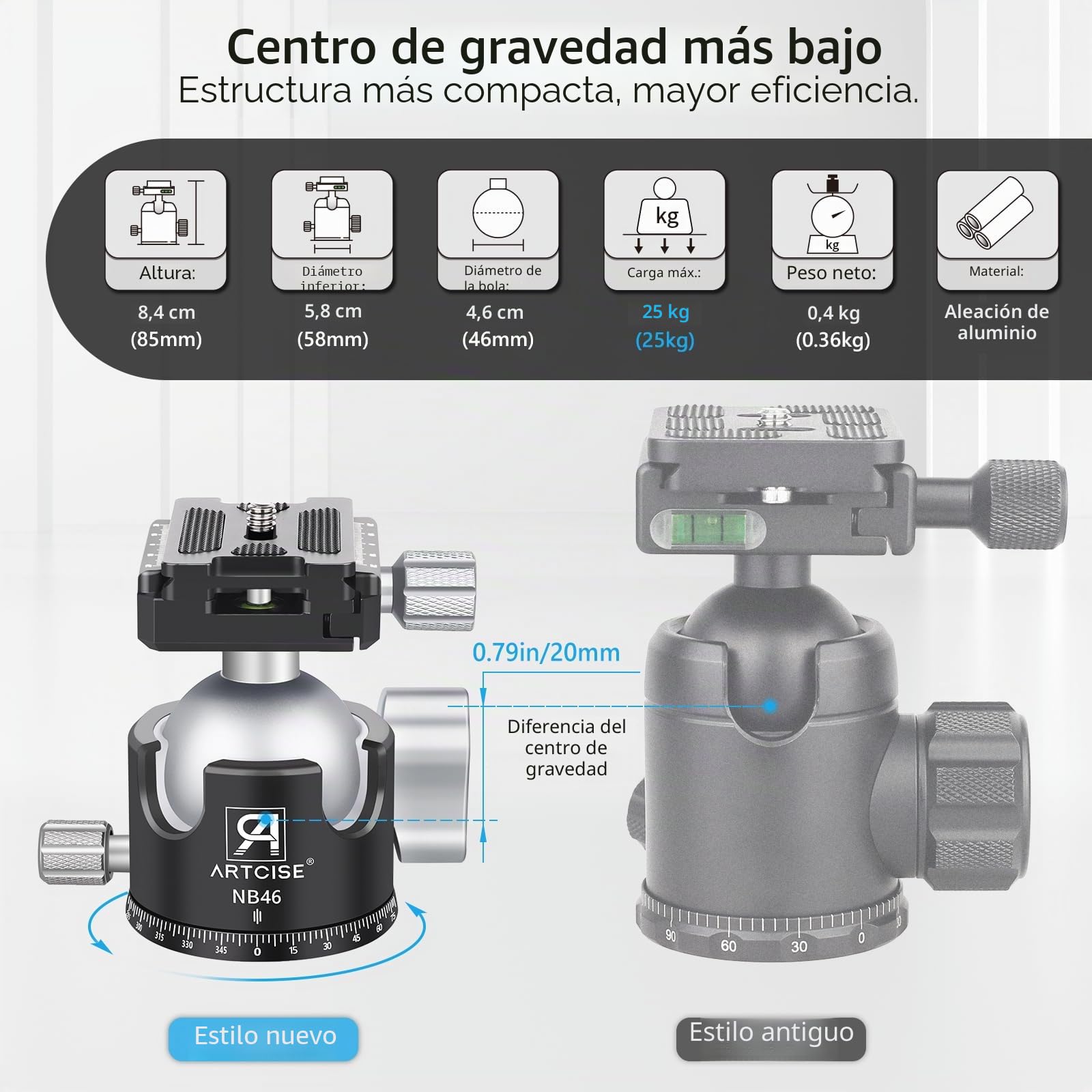 Cabezal de Bola ARTCISE Cabezal de Trípode de Perfil Bajo Todo de Metal para Cámara Carga de 20 kg con Placa de Liberación Rápida Arca Swiss para Trípode, Monopié, DSLR, Cámara