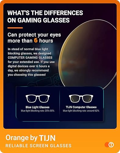 Miniatura 10 de TIJN Lentes de bloqueo de luz azul para mujeres y hombres, marco transparente, anteojos cuadrados nerd anti rayos azules para computadora
