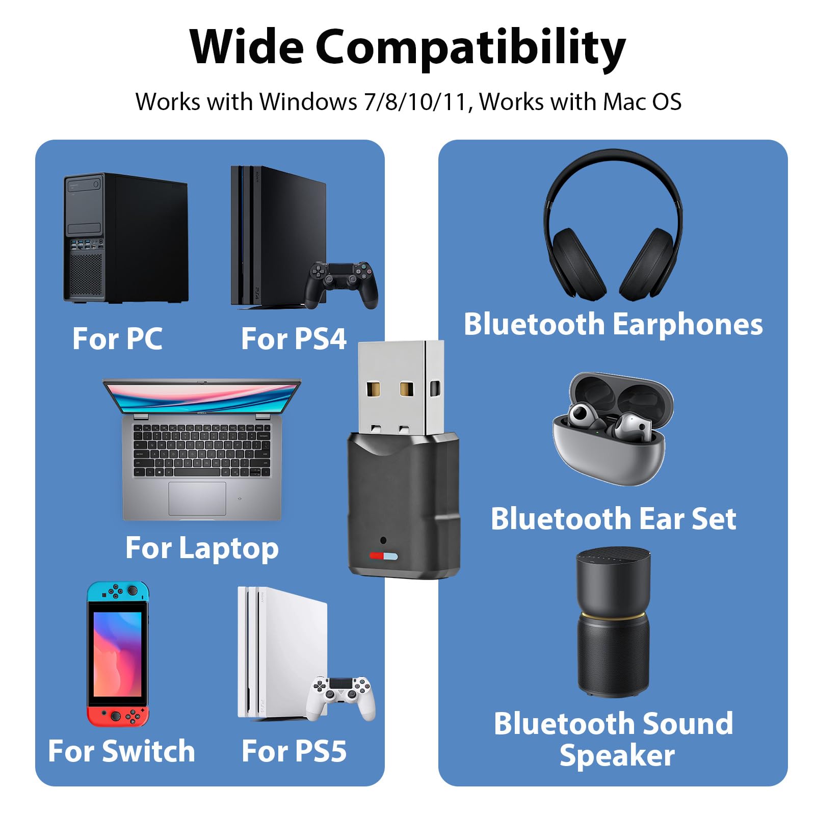 Adaptateur Bluetooth 5.3 USB pour PS5 PS4 PC Switch Mac Dongle Double Appairage Faible Latence Clé émetteur Audio sans Fil pour Macos Manette Windows Casque Enceinte