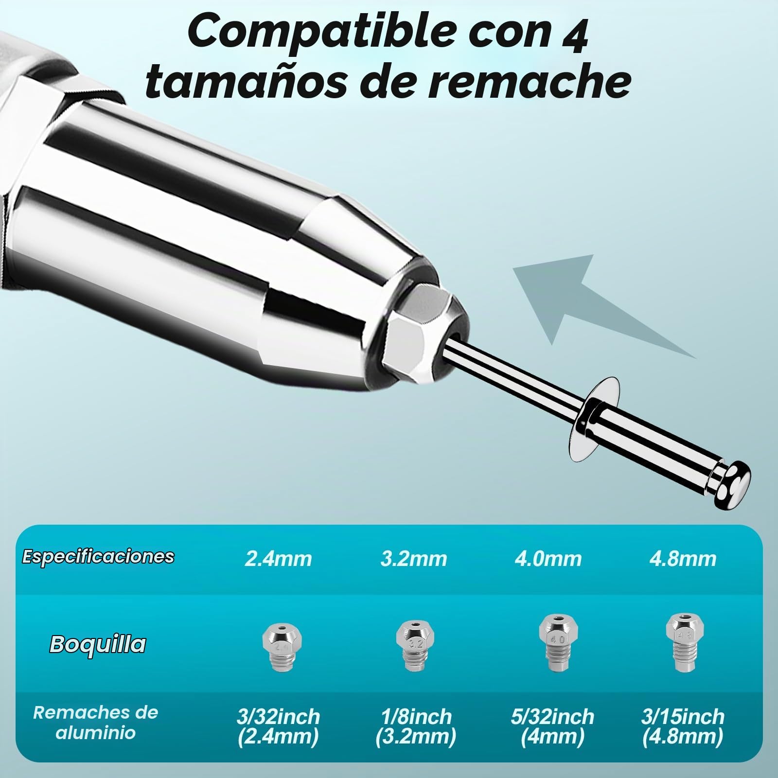 Pistola Remachadora a Batería Compatible con Makita 18V Batería, Remachadora Electrica de 20,000N, Remachadora Automática Para Remaches de Aluminio de 2,4-4,8 mm