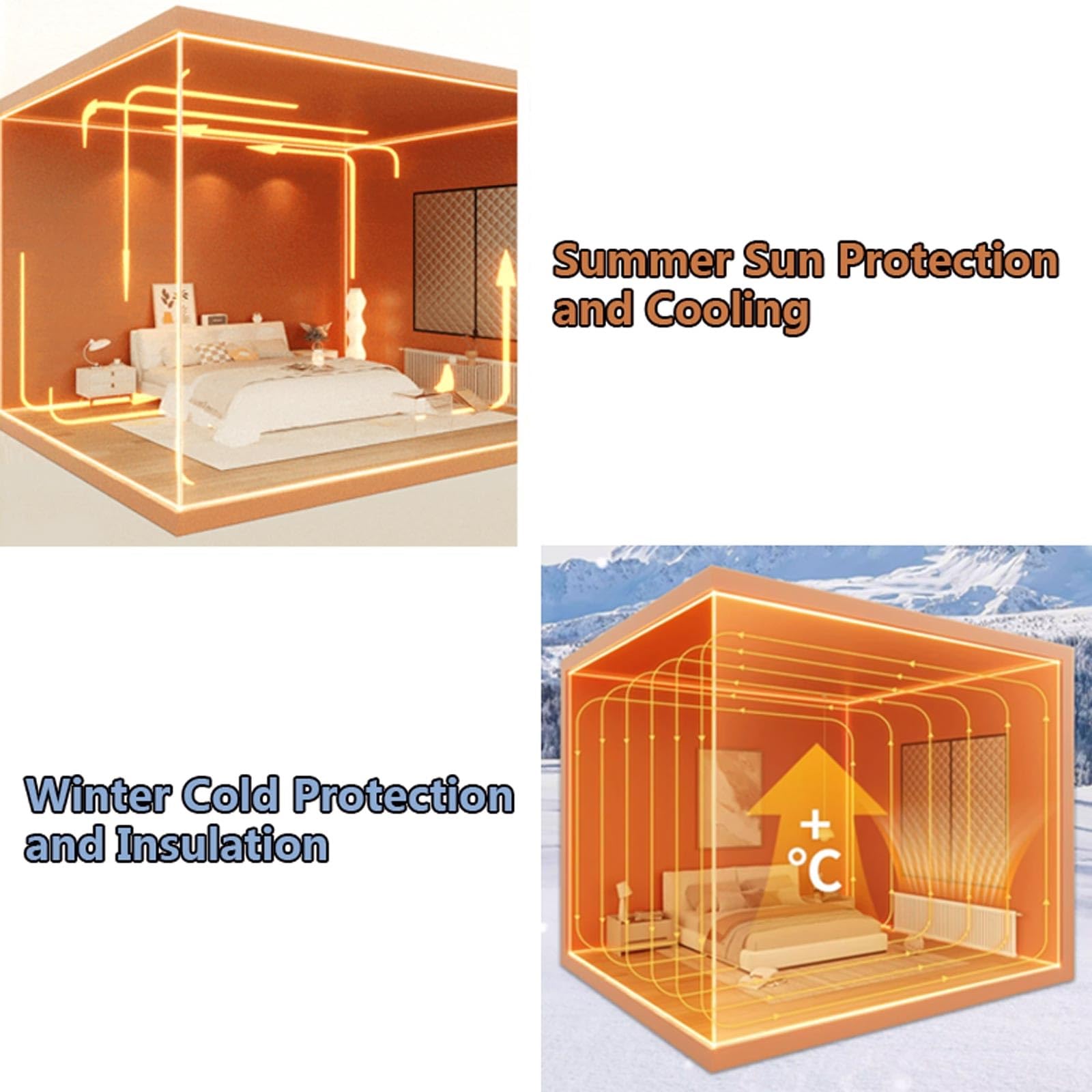 Kit de Aislamiento de Ventana Thermo Cover Oxford Cloth Cotton Layer Reutilizable a Prueba de Polvo y Frío para Hogar Oficina Balcony(4.6 * 3.3'-140 * 100cm)
