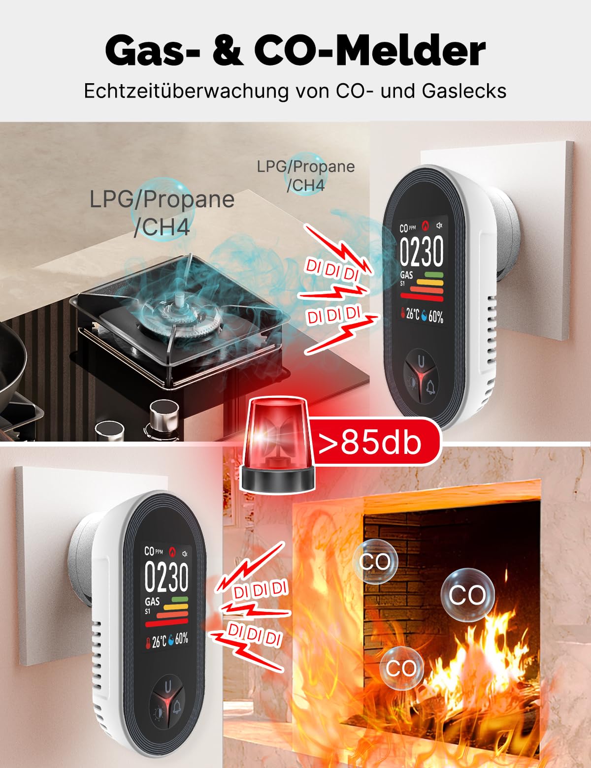 MOES Kohlenmonoxid- und Gasmelder mit Stecker, 4-in-1 CO-Melder mit Temperatur- & Luftfeuchtigkeitssensor, mit akustischem Alarm für LPG, Propan, Methan, Ethan & CO – für Haus & Wohnmobil geeignet