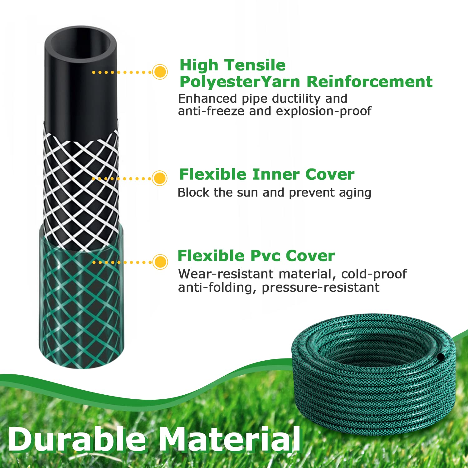 GEJRIO Garden Above Ground Sprinkler System Kit for Lawn, 360