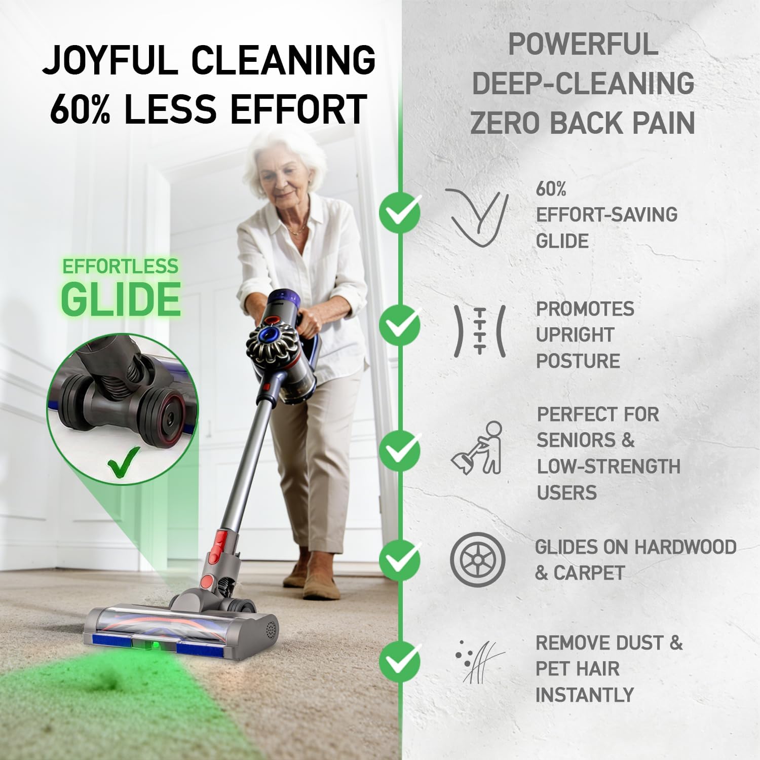 Replacement Motorized Head for Dyson V15 V11 V10 V8 V7, Hidden Dust Detection Green LED Attachment with 2-in-1 Dual Roller, 60% Effortless Glide for Carpet & Hard Floor, Stable Self-Standing Design