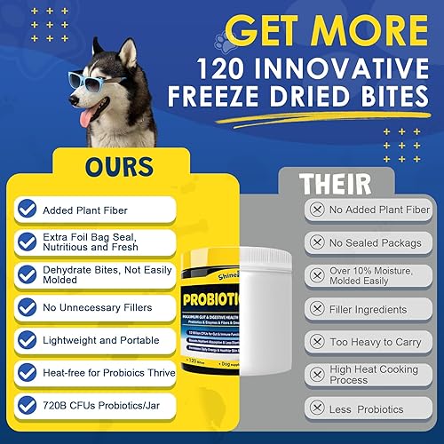 Miniatura 5 de Probióticos para perros - Probióticos para perros para la salud digestiva, prebióticos, enzimas, fibra y omega-3 con vitaminas para promover