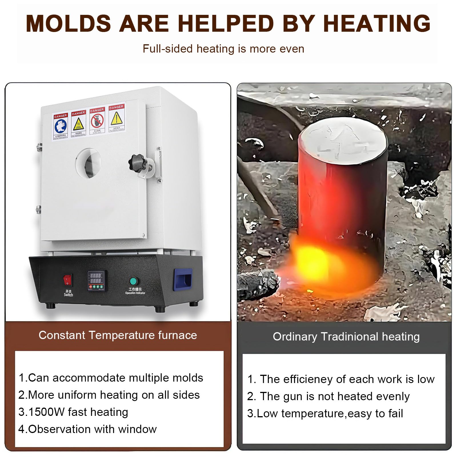 Tisch-Ausbrennofen, 1150 °C elektrischer Ofen für die Schmuckherstellung, Muffelofen für Hochtemperatur-Ausbrennen, Sinterofen für die Metallverarbeitung und Keramikglasur Standard