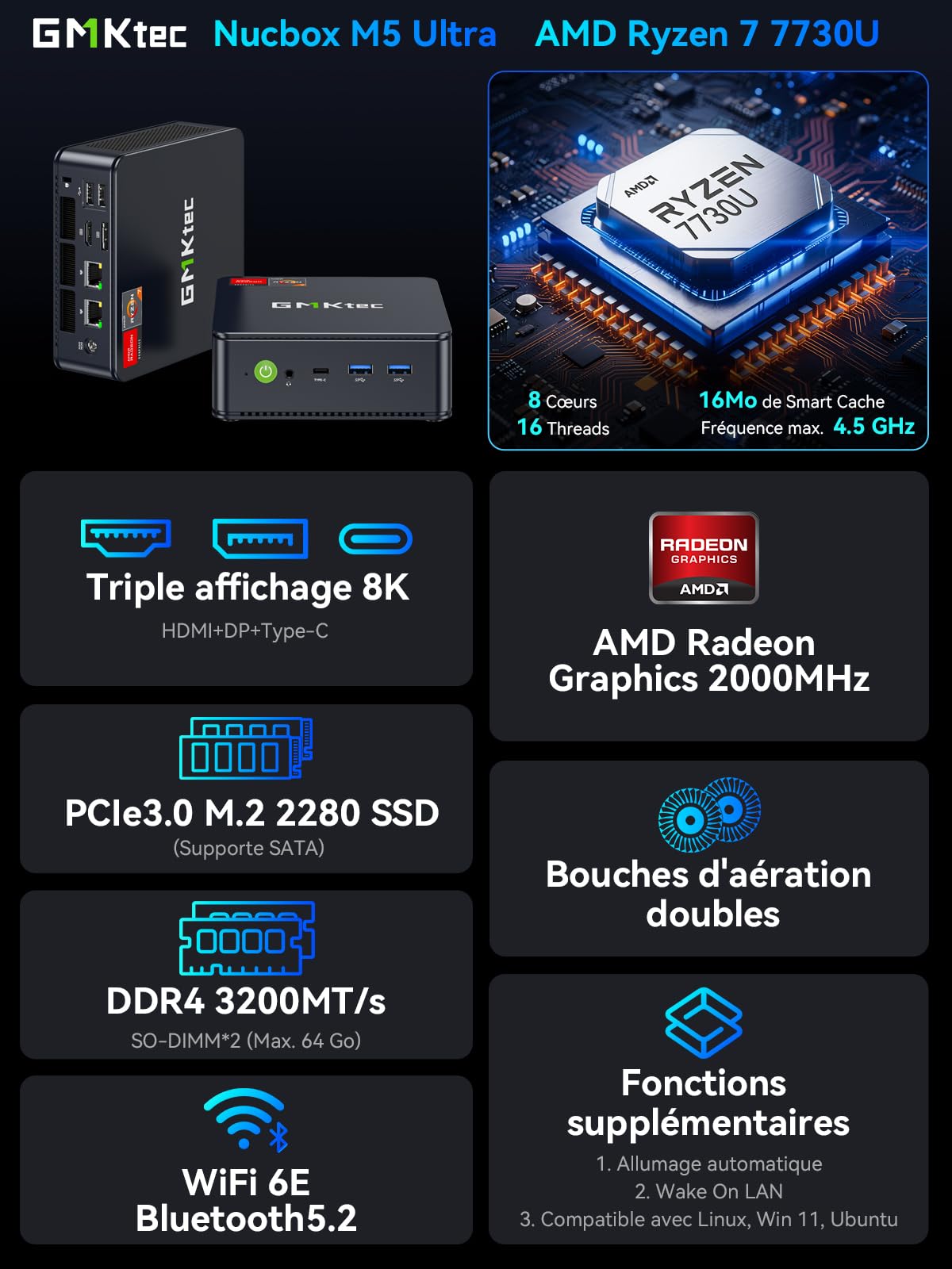 GMKtec M5 Ultra Mini PC Ryzen 7 7730U(8C/16T, jusqu'à 4,5 GHz), 16 Go RAM 1To SSD Mini Ordinateur de Bureau, Double LAN 2.5GbE, Affichage Triple 4K, WiFi 6E, USB-C, BT 5.2, DP, HDMI 2.0