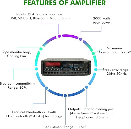 Miniatura 3 de Technical Pro Mezclador y amplificador profesional de 2000 vatios con Bluetooth y ecualizador incorporados, 6 entradas de micrófono, tarjeta USB y