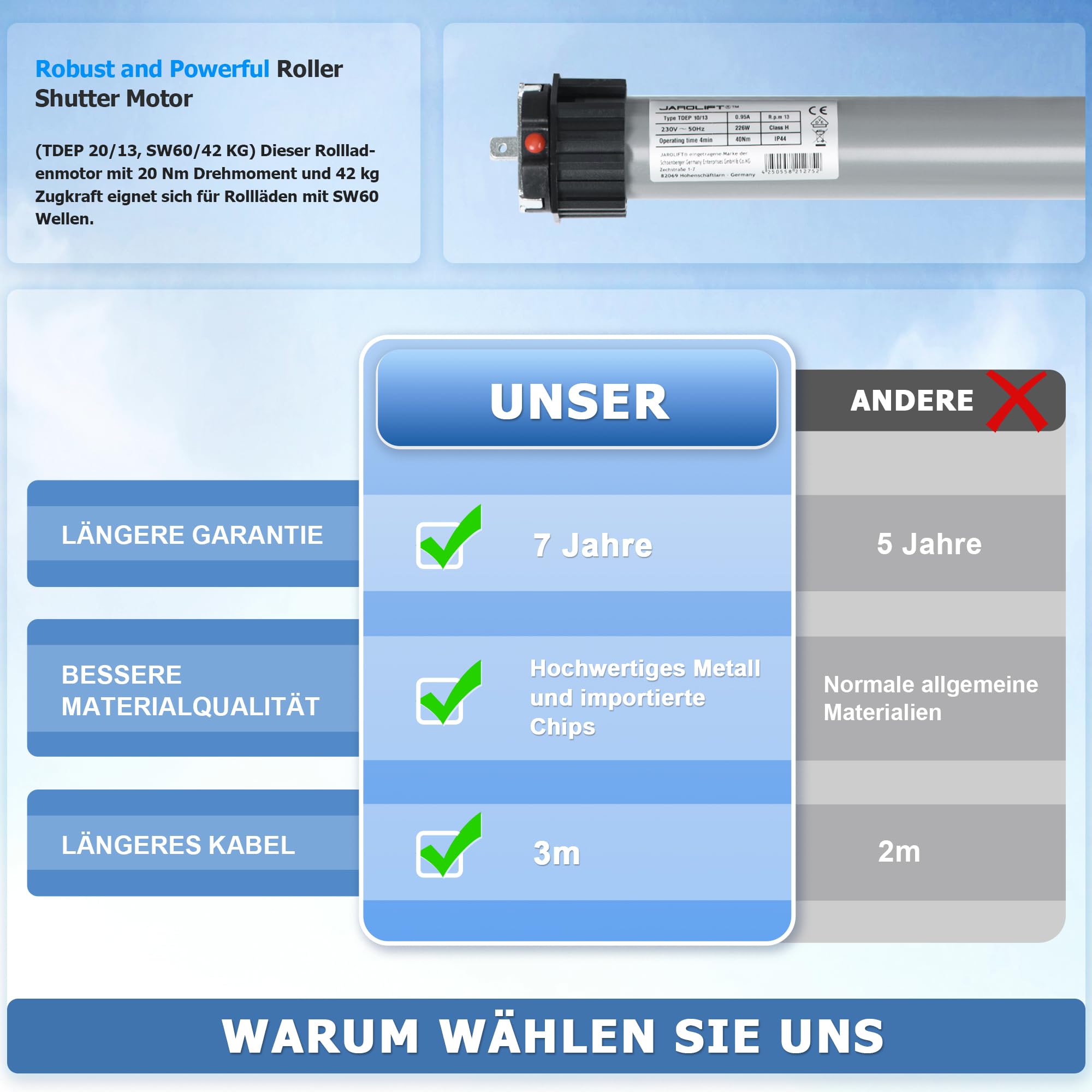 jarolift Elektronischer TDEP 20/13 Rollladenmotor Rohrmotor, SW60, Zugkraft 42 kg, Komplettset mit 8 Kant-Wellenadapter u. Lager, Blockiererkennung, Überlastungsschutz