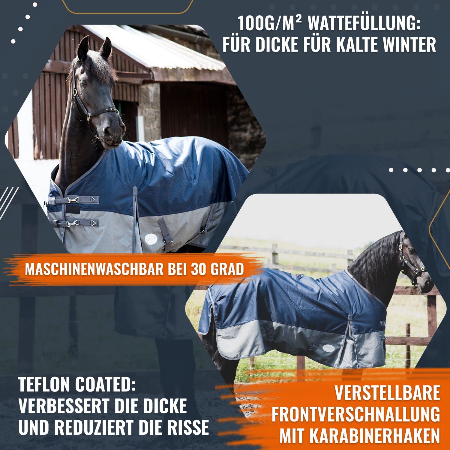 Equitack 1200D Winterdecke Pferdedecke, 145cm | 100g Regular Regendecke Pferd mit Fleece | wasserdichte Outdoordecke Pferd | Navy/Grau