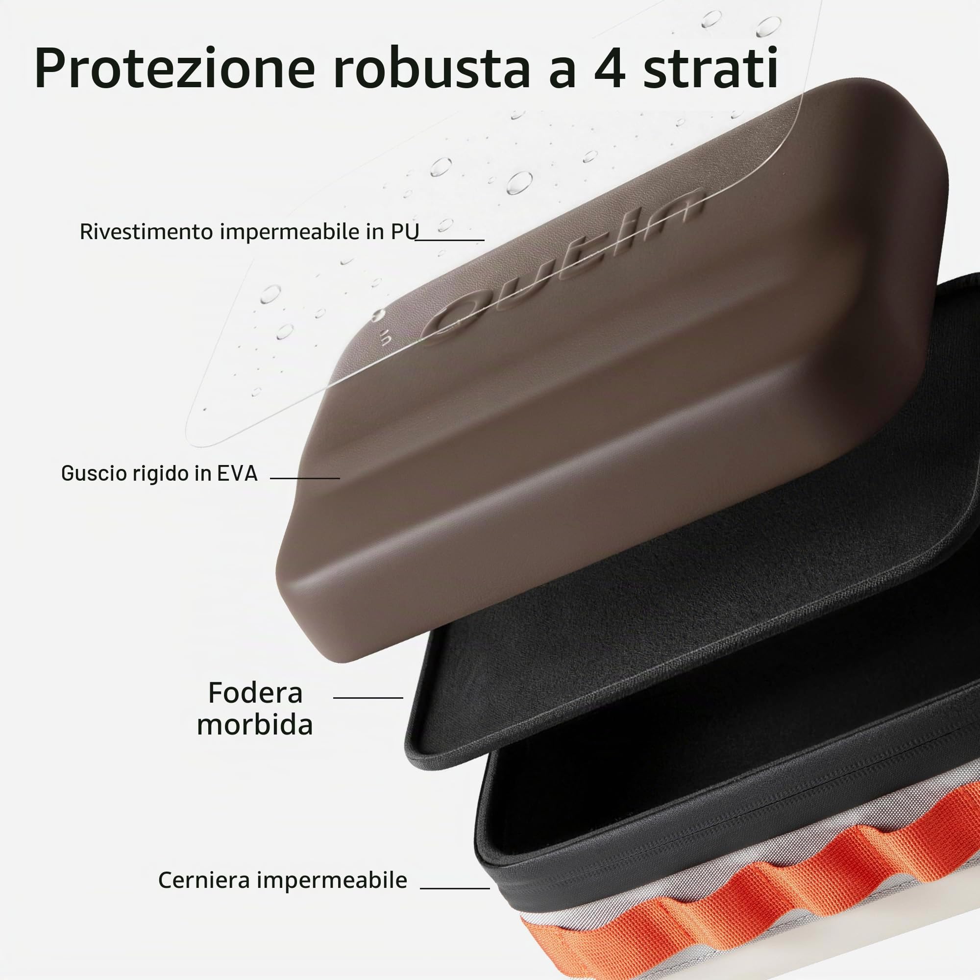 OutIn Custodia Protettiva EVA Plus, Impermeabile e Antisporco, Sand Beige | Borsa rigida viaggio 2 dispositivi con cinghie sicurezza, custodia organizer esterno per OutIn Nano, Mino e Fino