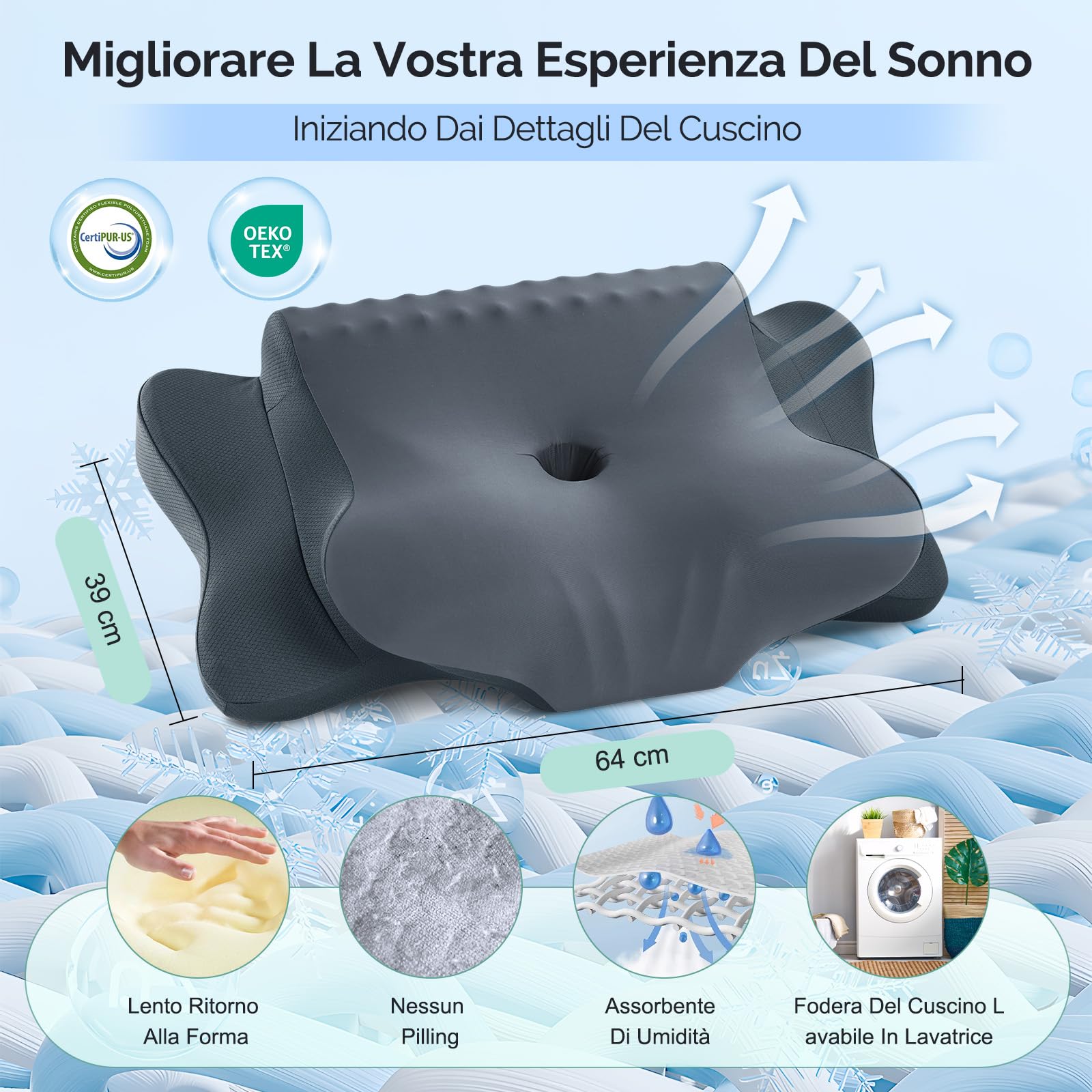 Cuscino Cervicale, Cuscino Ergonomico Adatto per chi Dorme su un fianco sulla schiena e a pancia in giù, Cuscino Memory Foam con Federa, 64x39x10/13 cm (Grigio Scuro)