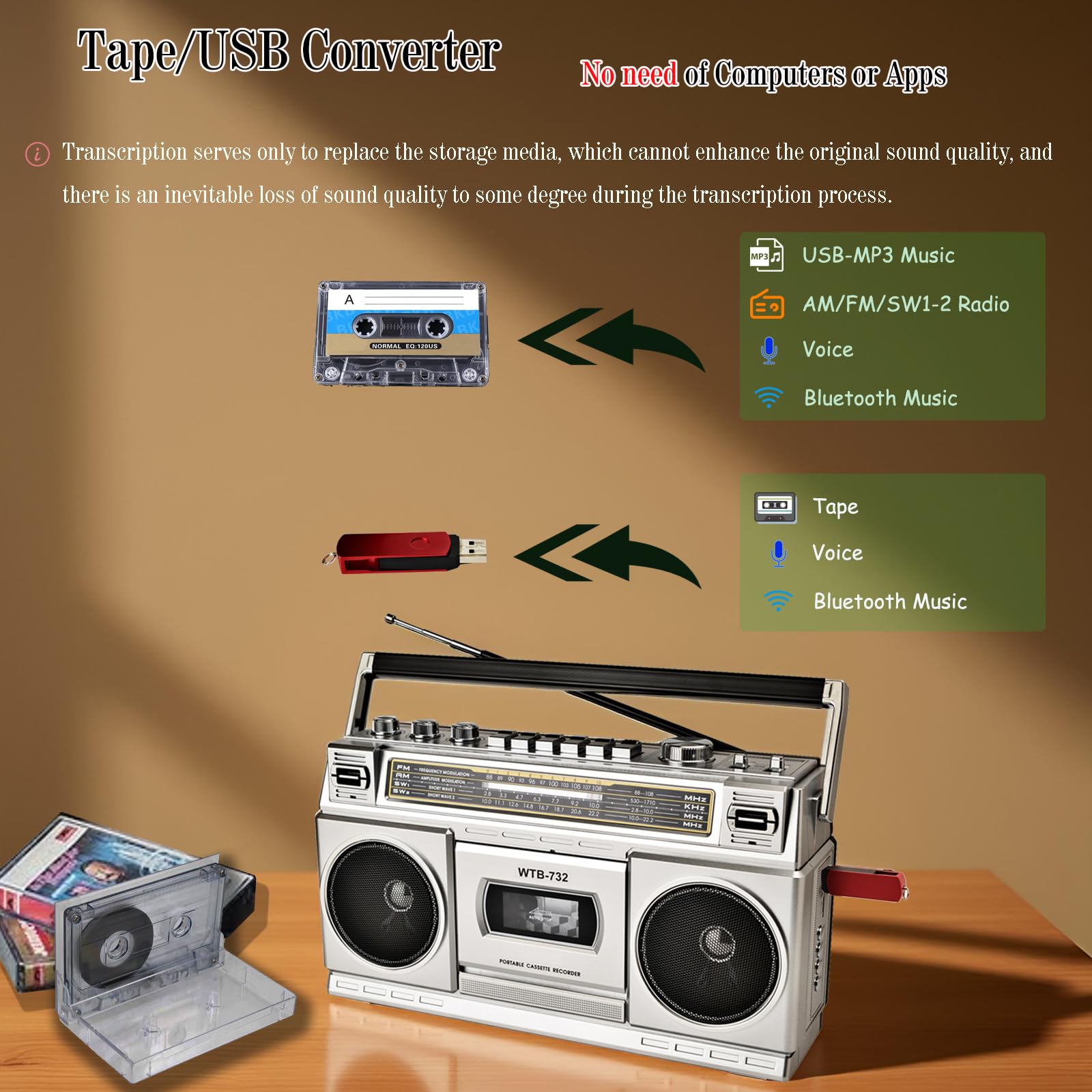 Boombox Rétro Années 80 Bluetooth Lecteur Cassette Radio AM/FM/OC 24W Portable USB Micro SD
