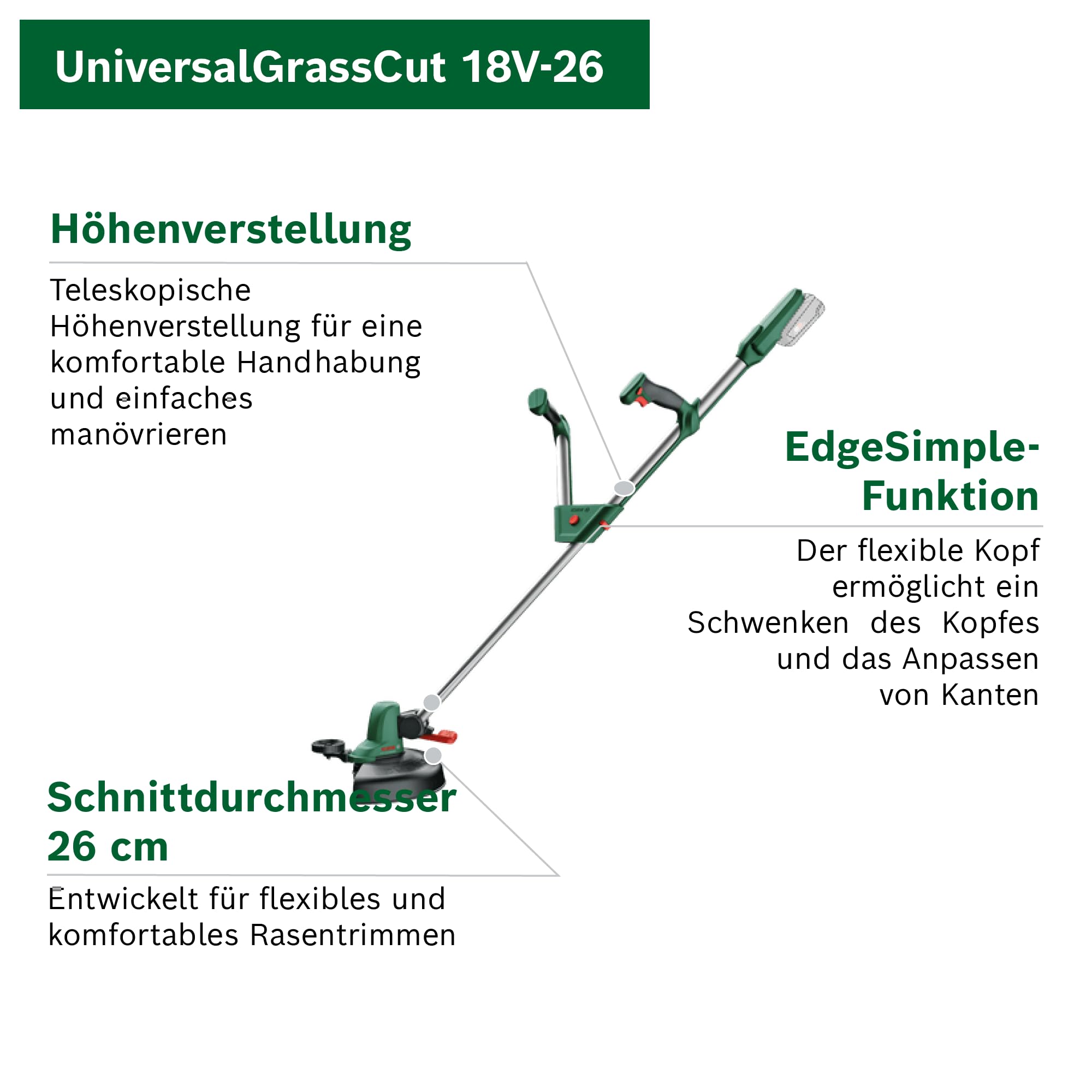 Bosch Akku Rasentrimmer UniversalGrassCut 18V-26 (ohne Akku, 18 Volt System, Schnittkreisdurchmesser: 26 cm, verstellbare Handgriffe, im Karton)