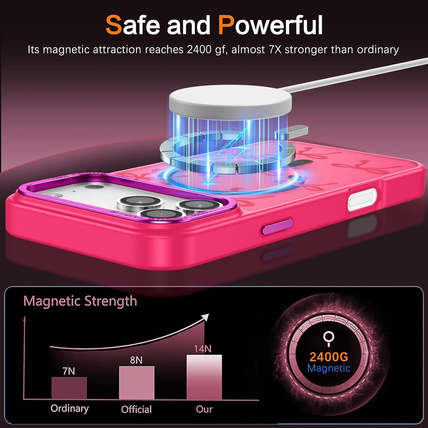 BENTOBEN Magnetic for iPhone 17 Pro Max Case with Cute Ribbon Bows Pattern, [Compatible with MagSafe] Translucent Matte Anti-Slip Slim Women Girl Protective Cover for iPhone 17 Pro Max 6.9", Hot Pink image 3