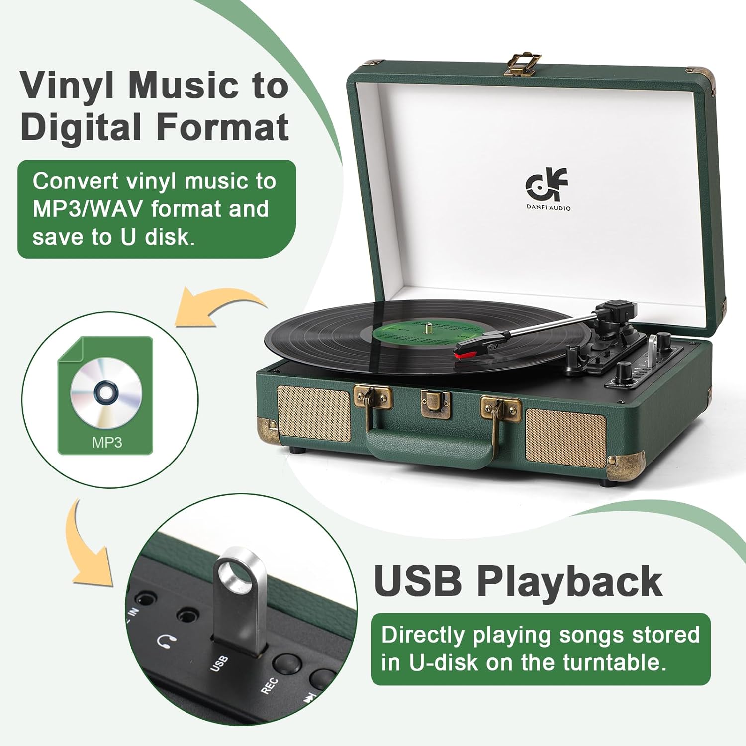 Bluetooth Record Player, 3-Speed Portable Suitcase Turntable with Built-in Speakers, USB Recording to MP3, RCA Line Out, AUX Input, Headphone Jack, Dark Green