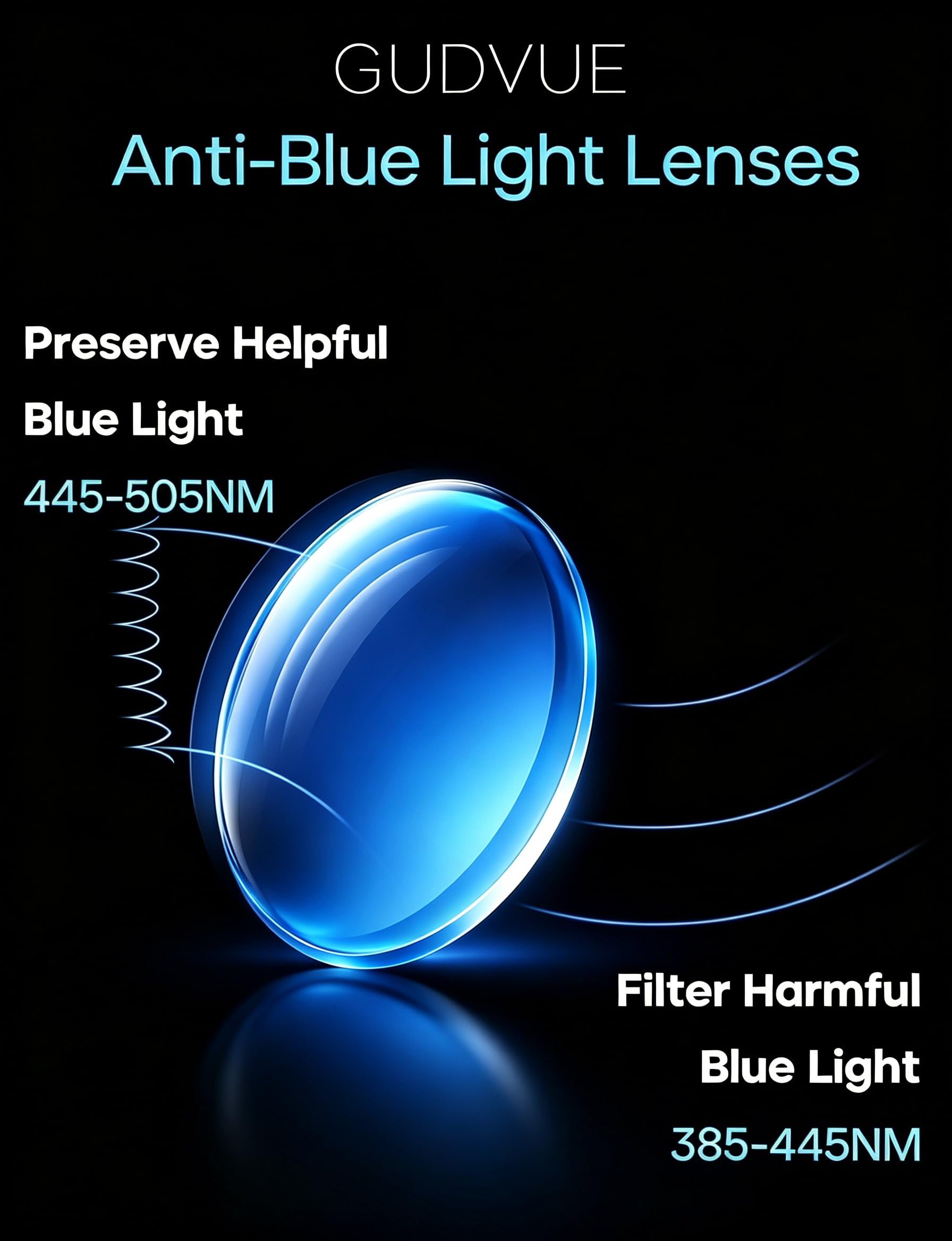 GUDVUE Gafas de luz azul de metal para ordenador, juegos, TV, teléfonos para mujeres/hombres/antirreflejos/UV400/fatiga ocular