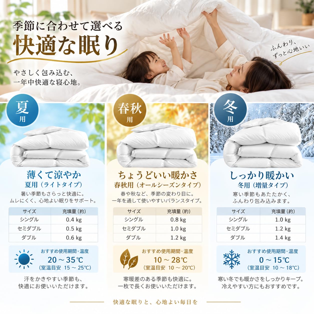 Amazon｜羽毛布団 セミダブル 夏用 かけ布団 ダックダウン85% RDS認証