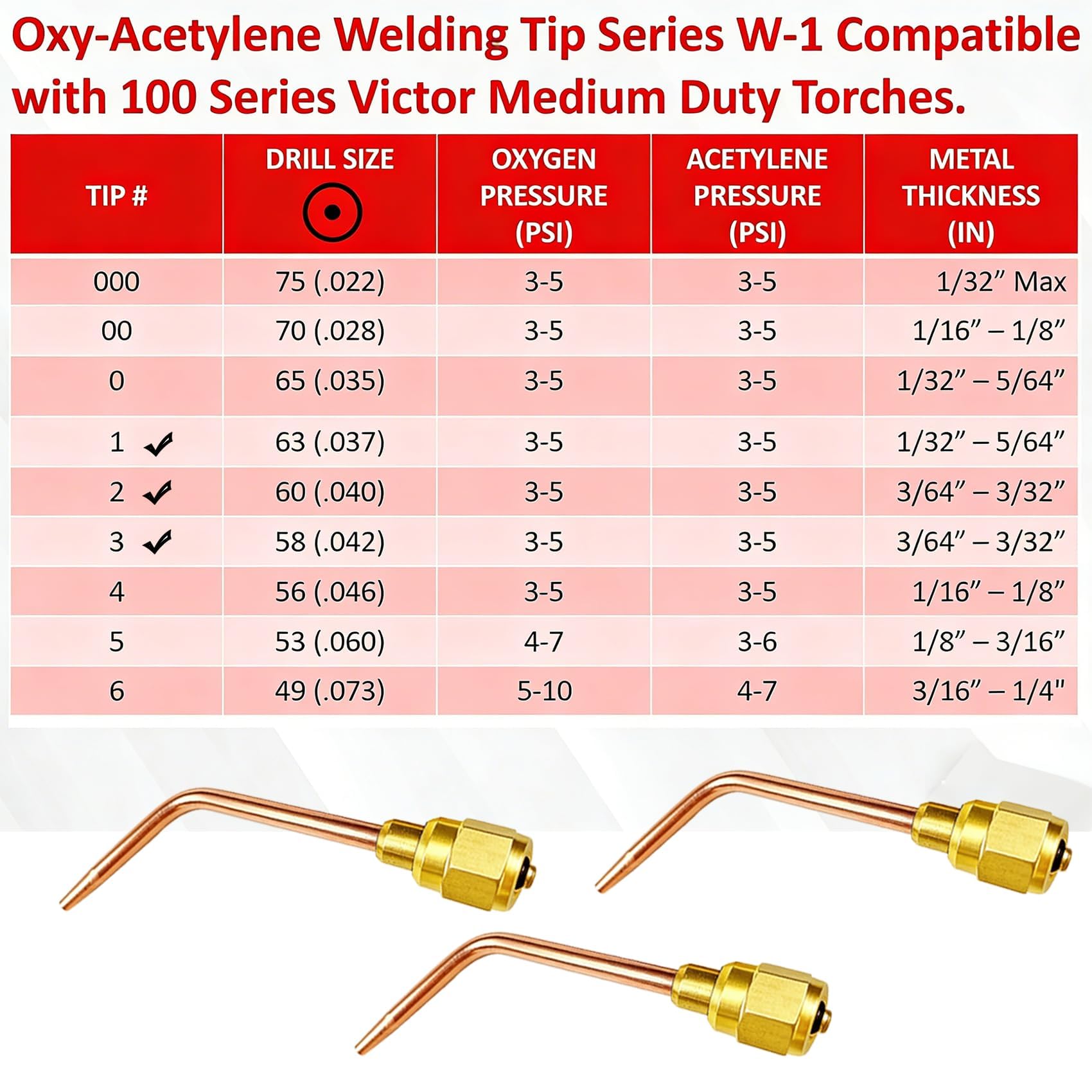 W-1 Oxy Acetylene Welding Nozzle for Victor 100 Torch Handles