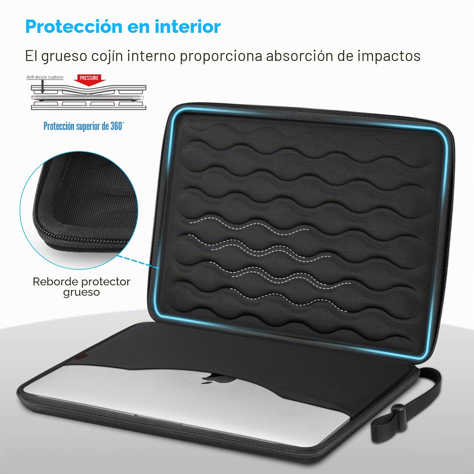 FINPAC Funda Protectora de Laptop para 13" MacBook Neo A18 Pro 2026, 13" MacBook Air M5 M4 M3 M2 M1 2026-2018, 14" MacBook Pro M5 Pro/MAX M4 M3 M2 2026-2021, Dura Bolsa para Portátil 13-Pulgada