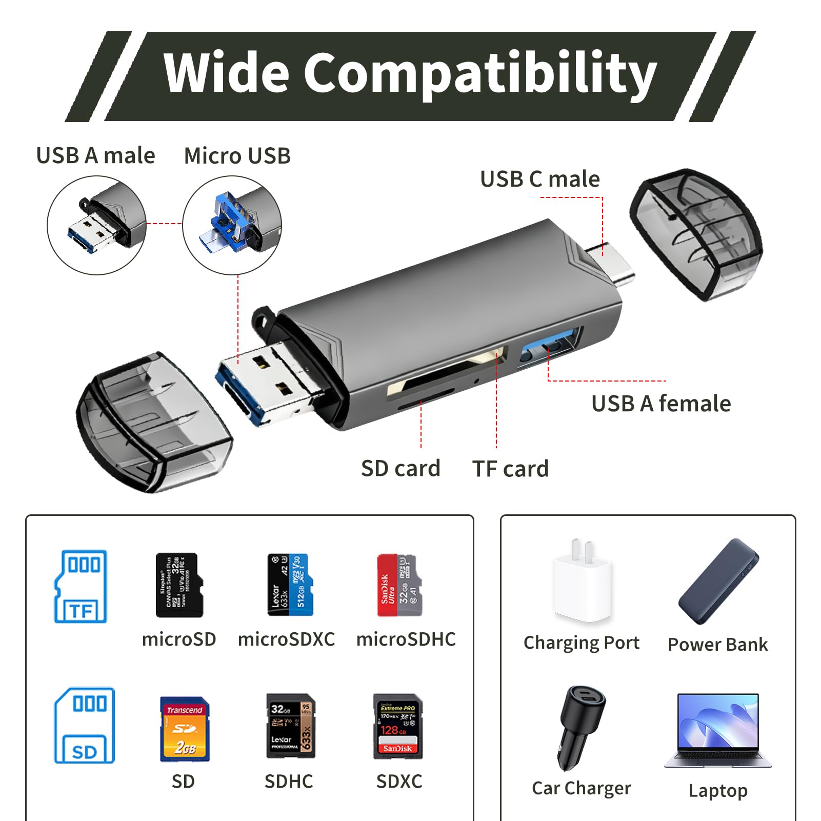 SD Kartenleser USB C, USB C SD Card Reader, 3 in 1 Micro USB, Kartenlesegerät mit SD Micro SD TF und USB Anschluss, USB 3.0 Adapter für Laptop Handy kompatibel mit iPhone 16 15 iPad Android