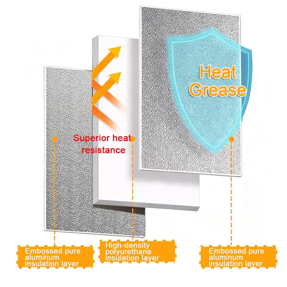 Panel De Protección Térmica, Aislamiento Para Altas Temperaturas - | Alfombrilla De Aluminio Con Protección Térmica Para Parrilla, Estufa, Horno Y Refrigerador(Silver-A,60x60cm)