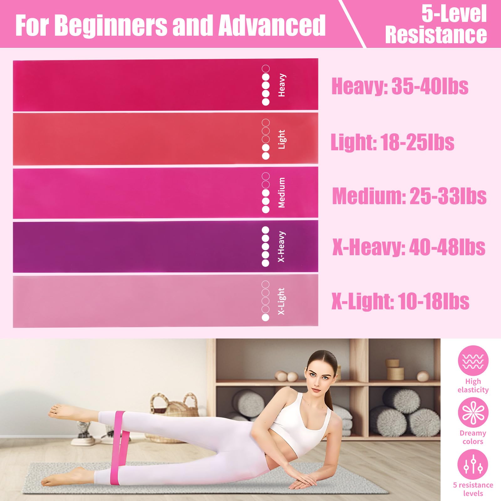 Pilates Set, 13 Teiliges Pilates Essential Kit für Frauen, Pilates Zubehör Set mit Pilates Ring, Yoga Ball, Fitnessbänder, Grip Socken, Pilates Set für Zuhause Bauch Beine Po Studio-Workout