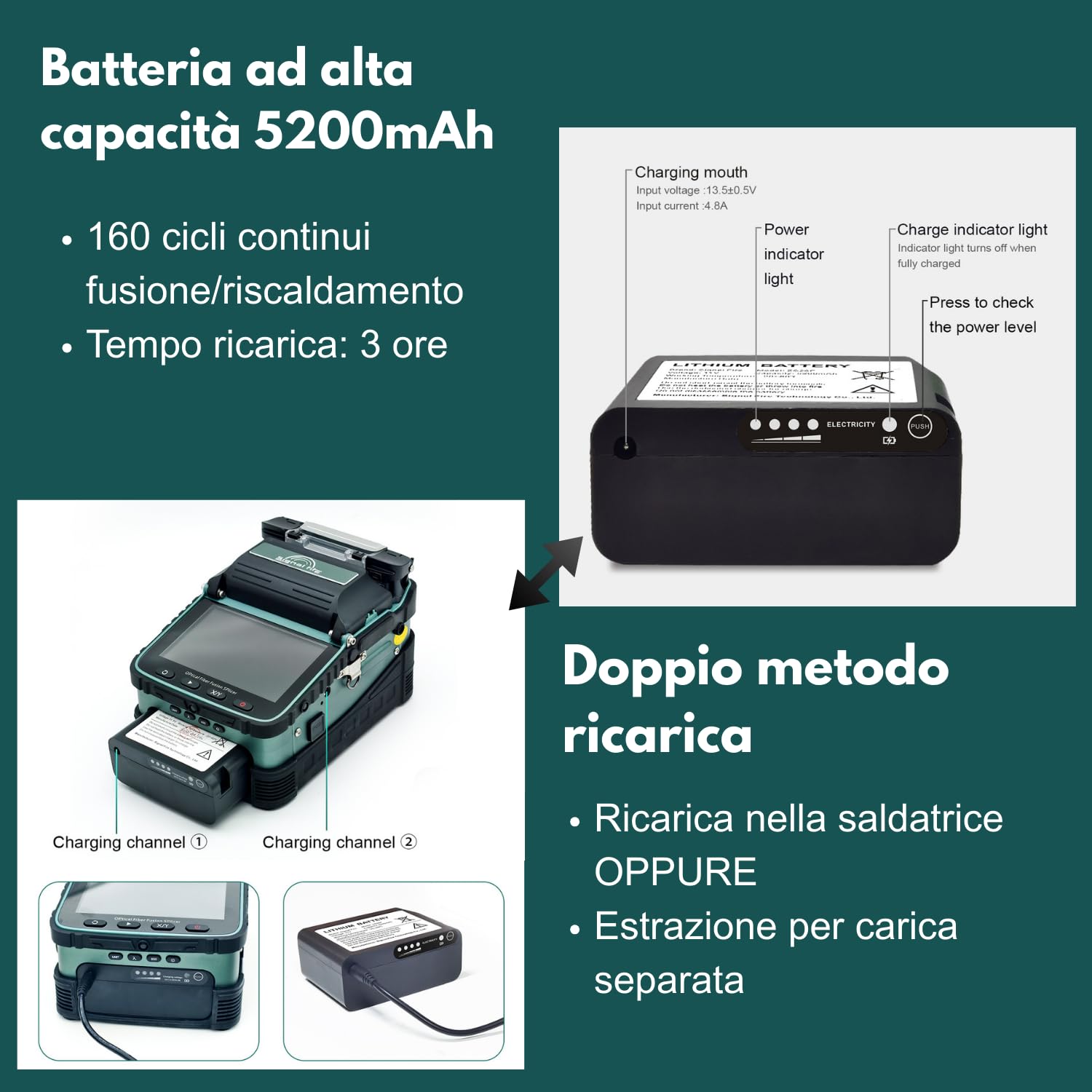 Nuovo Modello AI-6A+ Saldatrice per Fibra Ottica con OPM e VFL Integrati, Kit Giuntatrice Fibra Ottica Automatica a Allineamento del Nucleo con 6 Motori, 8s Fusione 18s Riscaldamento