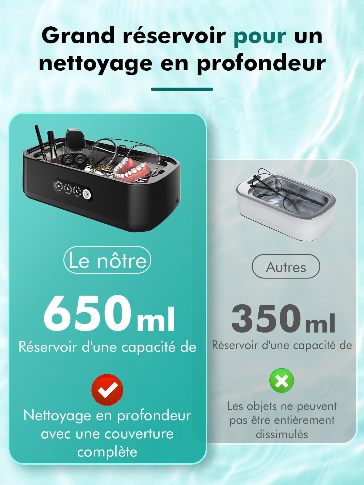 Nettoyeur Ultrasonique 48kHz 650ml - Nettoyage Profond 360° à Toucher Unique, Spécialisé pour Lunettes, Bijoux et Prothèses Dentaires