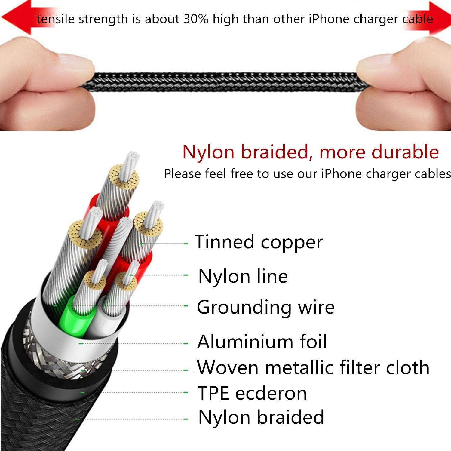 sharllen iPhone Charger Cable Lightning Cable 5 Pack [3FT/3FT/6FT/6FT/10FT] Nylon Braided Lightning Cord Fast Long Cords iPhone Charging Cable Compatible/XS/Max/X/8 Plus/8/7/7P/iPad/iPod Black