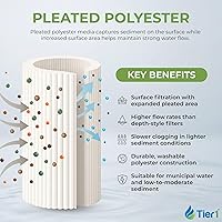 Vista 6 de Tier1 5 micrones 10 pulgadas x 4.5 pulgadas Paquete de 3 cartuchos de repuesto de filtro de agua de sedimentos de poliéster plisado para toda