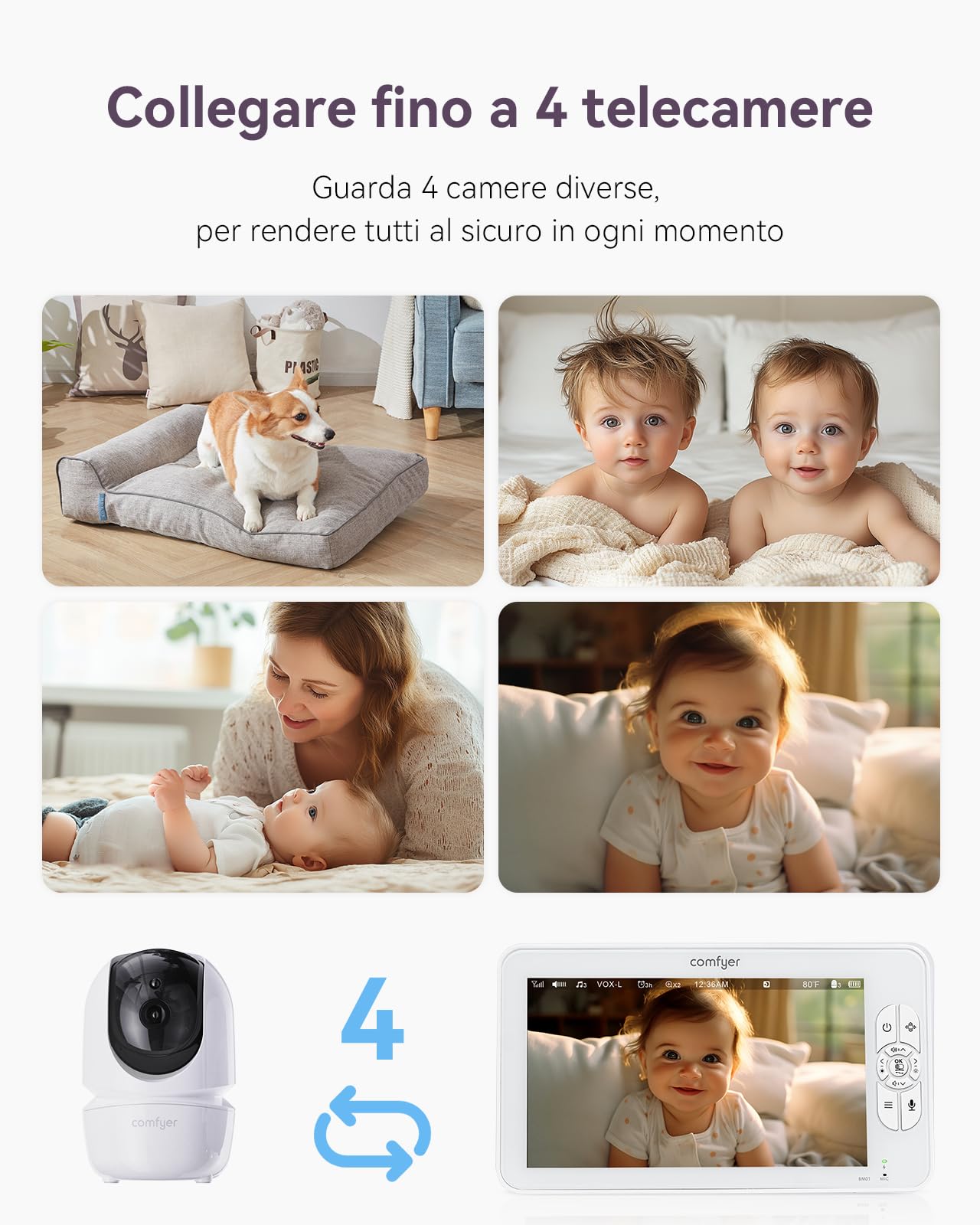 Comfyer BM01 Cámara Vigilancia Bebé con 2X cámara, 6000mAh, Pantalla LCD 7", Modo VOX con Alerta de Sonido, Zoom 2X/4X, visión Nocturna, monitoreo Temperatura, comunicación bidireccional para bebés