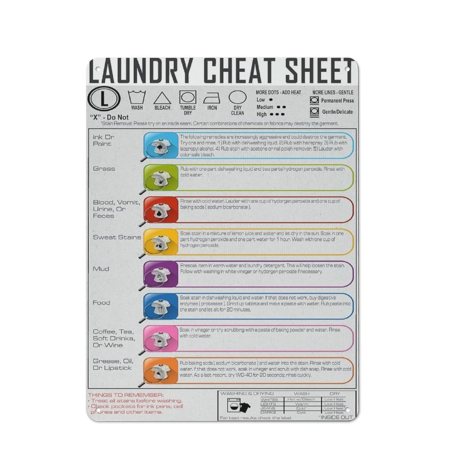 Rustic Metal Tin Sign Laundry Cheat Sheet Sign Laundry Room Wall Decor Colorful Washing Symbols Minimalist Instruction Wall Art Stain Removal Chart Poster For Bathroom Washroom Kitchen 12x16 Inch