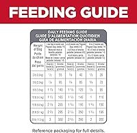 Vista 10 de Alimentos secos para perros de raza pequeña y mini, de Hills Science Diet, Perro