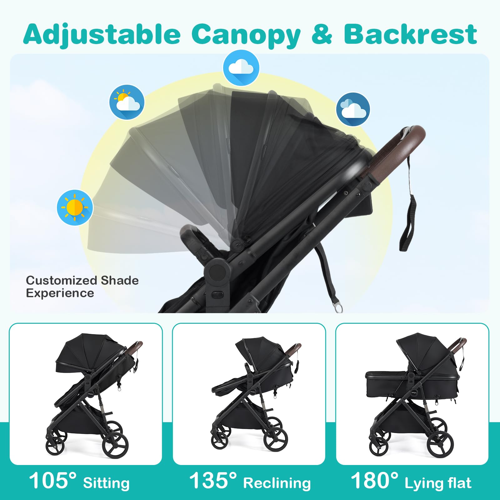 COSTWAY 3 in 1 Baby Stroller, Foldable Travel System Pram with Reversible Seat, Adjustable Canopy & Backrest, Mesh Net, Storage Basket, Lightweight Infant Newborn Pushchair for 0-36 Months (Black) - 4