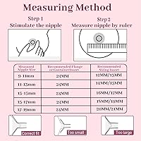 Vista 4 de 6 piezas de inserción de brida de 0.748 in, compatible con Medela/TSRETE/momcozy, inserto de silicona sin BPA para protector de extractor de leche