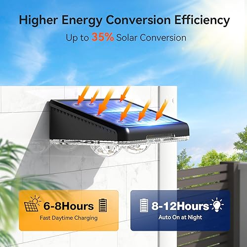 Miniatura 3 de TECKNET - Luces solares de valla para exteriores, paquete de 12 unidades, blanco cálido y 6 colores y RGB, luz de cubierta LED impermeable IP66,