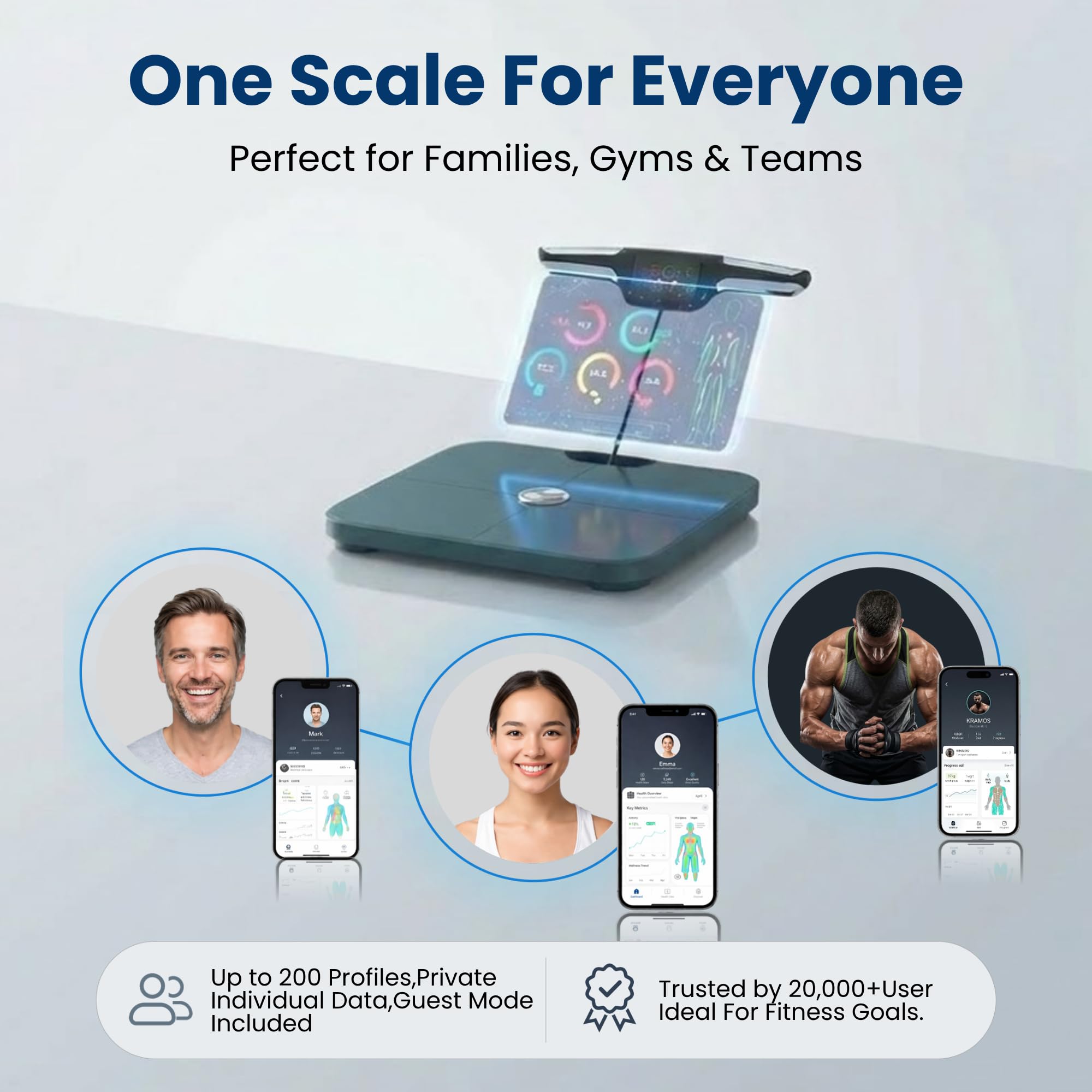 Premium Smart Digital Bilancia del peso corporeo – 8 elettrodi – 56 + metriche – Ricaricabile – WiFi & Bluetooth – Analisi completa del corpo – Traccia grasso corporeo, massa muscolare, percentuale di
