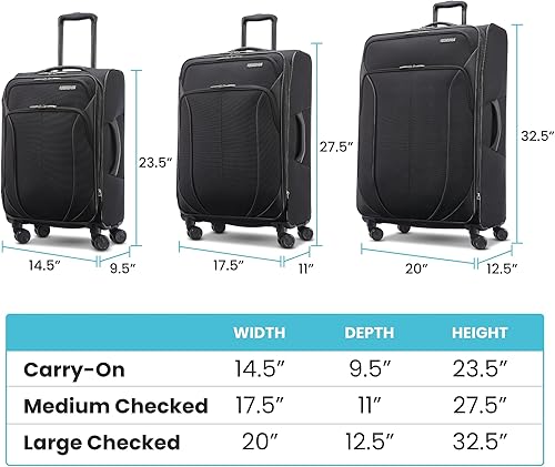 Miniatura 7 de American Tourister 4 KIX 2.0 - Colección de maletas con ruedas giratorias de lado blando, Negro, Juego de 2 piezas (maleta de manomediana)