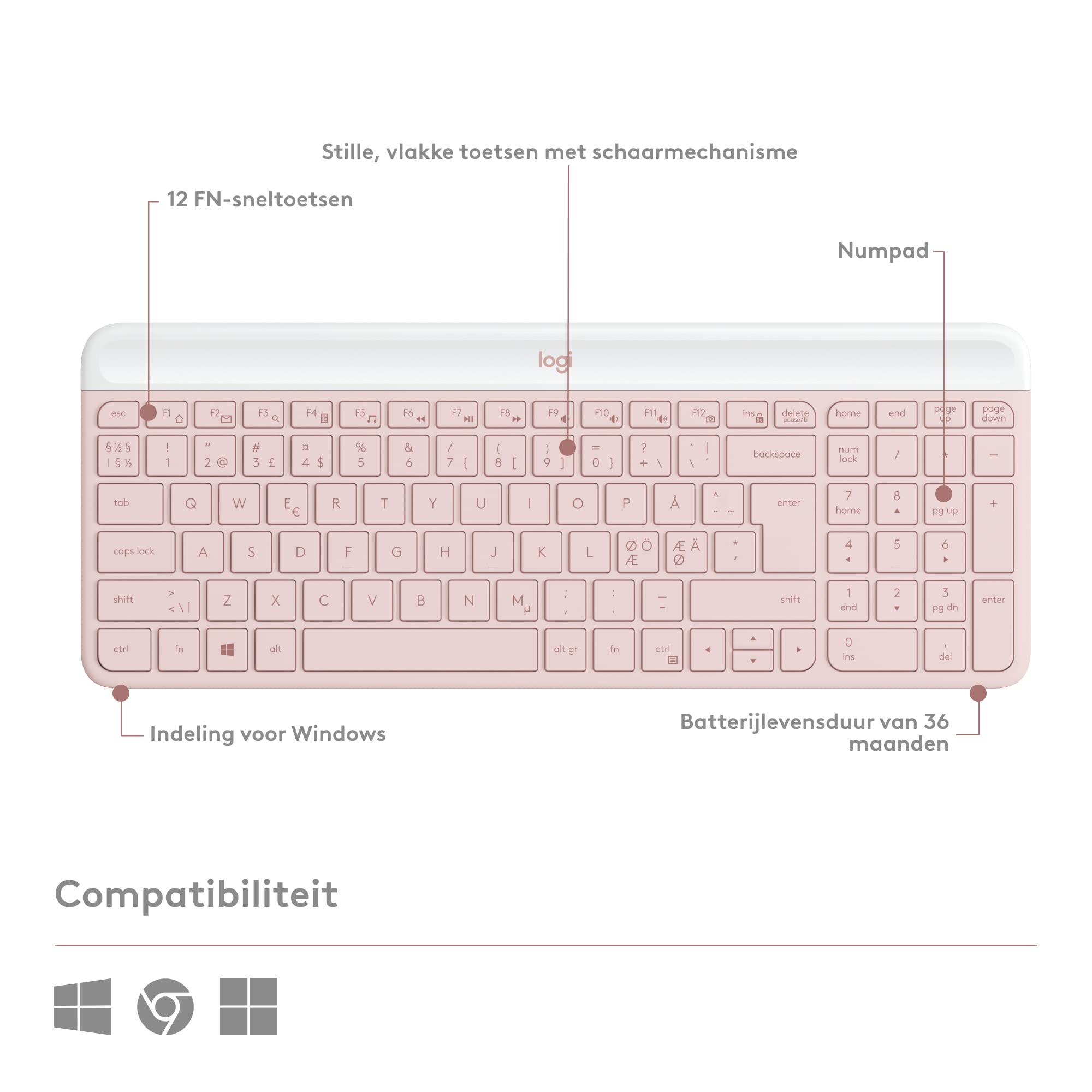 Logitech MK470 Delgado Combo - DEU QWERTZ
