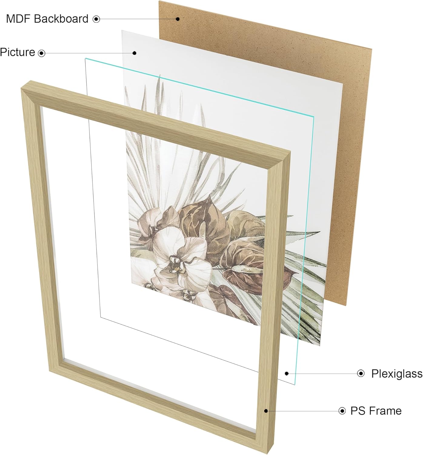 ArtbyHannah Gallery Wall Frame Set, 5 Piece Neutral Picture Frames Collage Set with Art Prints for Stairway Living Room Wall Decor, Multi-Size 11''x14'' 8''x10'' 6''x8''