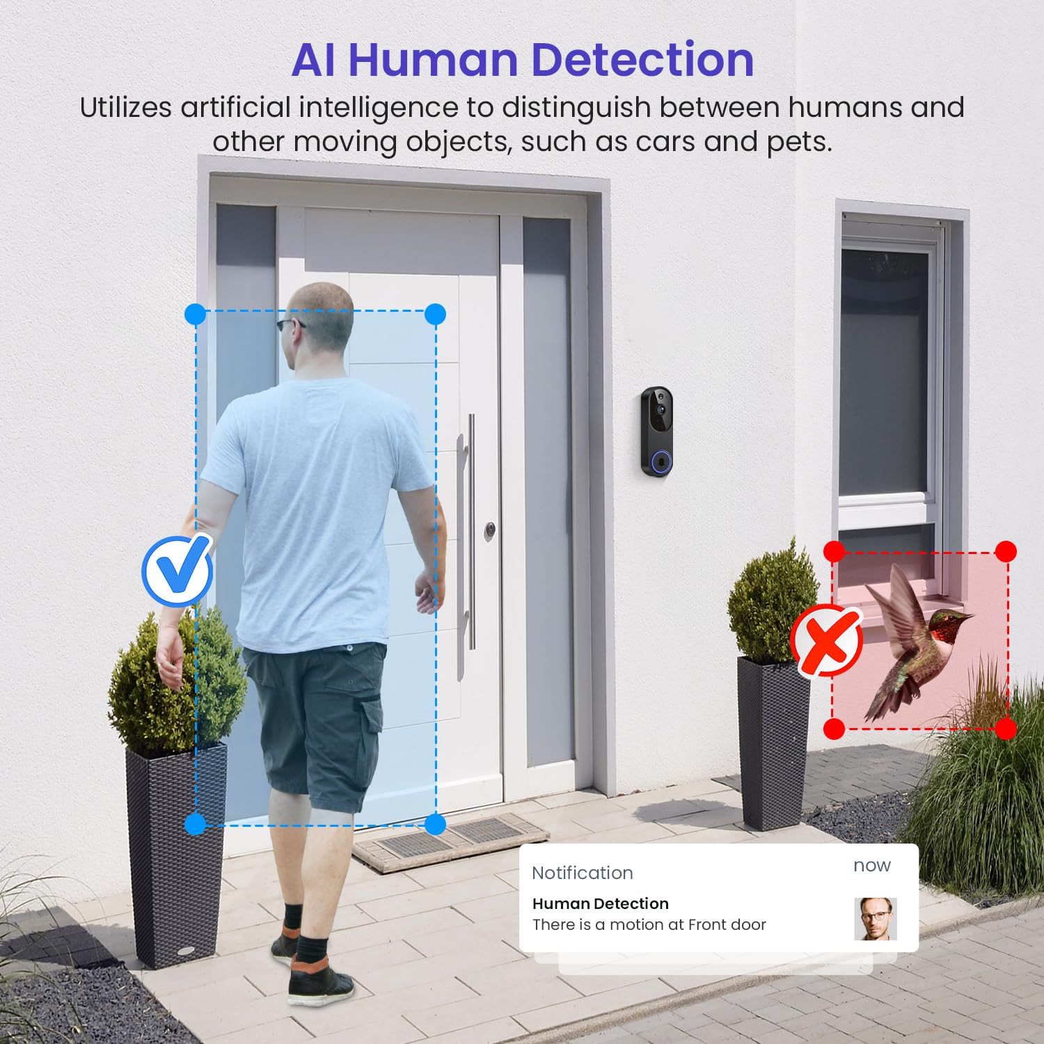 1080p Smart Video Doorbell Camera with AI Motion Detection Night Vision Cloud Storage 2 Way Audio Battery Powered — view 3