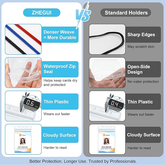 Breakaway Lanyards with Badge Holders Clear Plastic Waterproof Heavy Duty Vertical Name Tag ID Card Holder and Safety Lanyards for ID Badges by ZHEGUI (Black, 25 Pack)