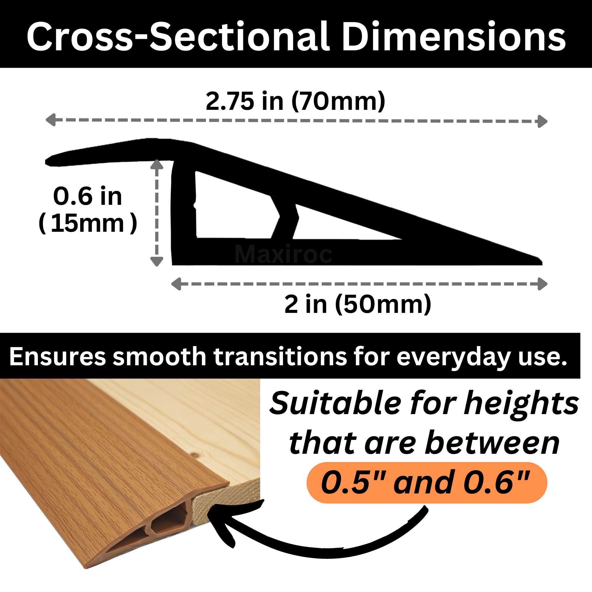 Uneven Floor Solution Door Threshold SJJ Floor Transition Strip Door 39 ...