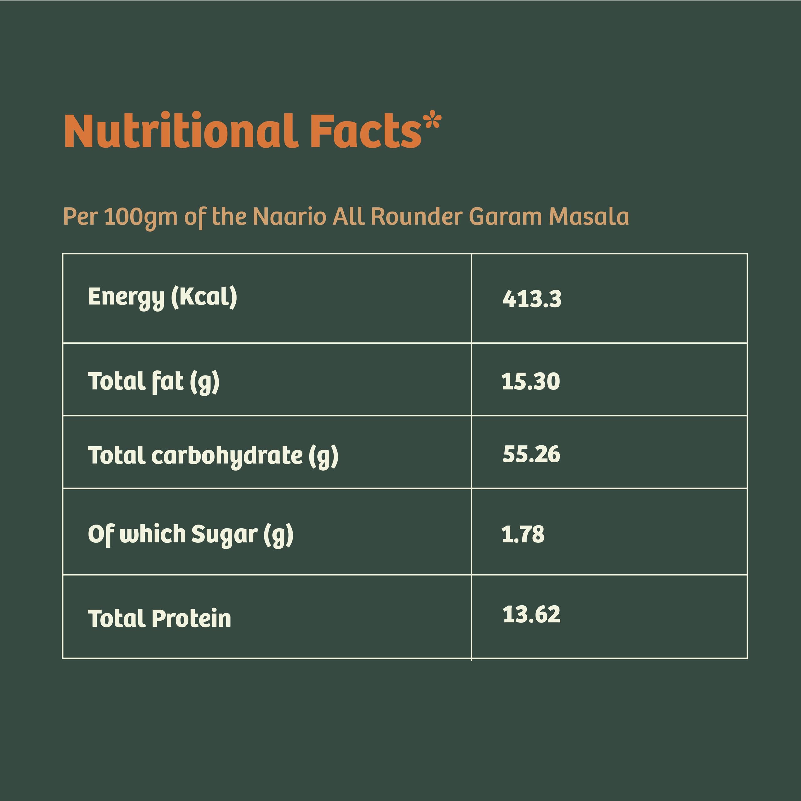 NAARIO Garam Masala biologico in polvere, ingredienti naturali al 100%, miscela perfetta di 12 spezie, delizioso, aromatico e saporito, lavorato naturalmente, 200 g (confezione da 2 * 100 g)