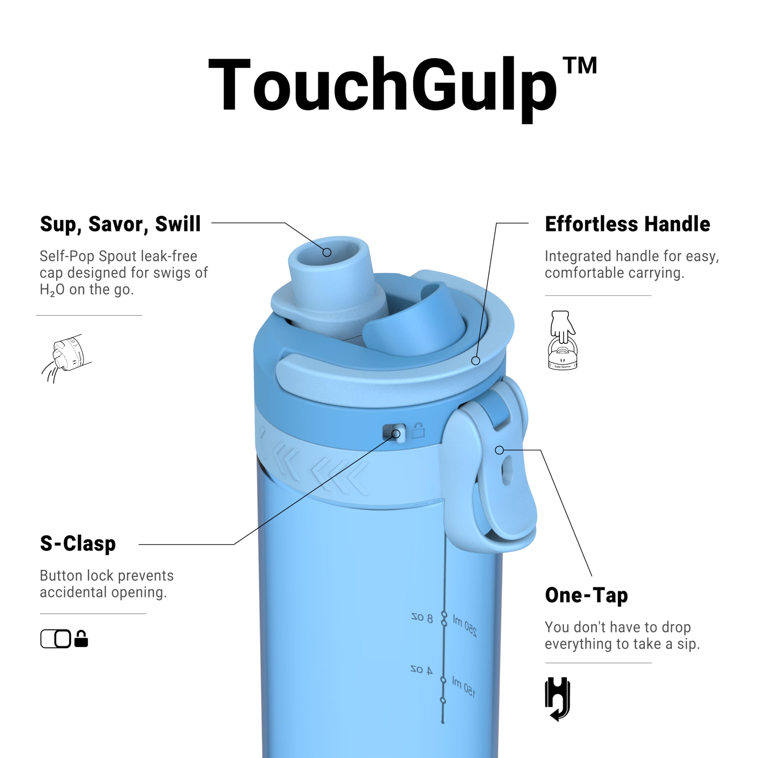 Super Sparrow Borraccia - 500ml/750ml/1L - Bottiglia Senza BPA, a Prova di Perdite - Borracce TouchGulp Flusso Rapido Con Un Clic per Scuola, Sportiva, Palestra