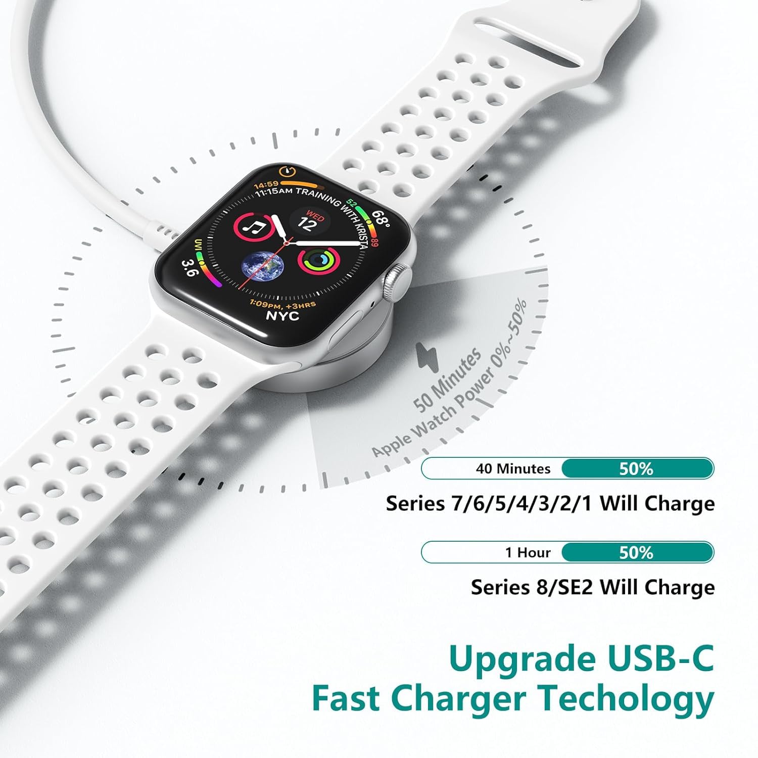 USB C Apple Watch Charger, [Apple MFi Certified] Magnetic iWatch Fast Charging Cable Cord 6ft with 20W Type C Wall Charger Plug Block for Apple Watch Series Ultra 2/Ultra/Series 9/8/7/SE/6/5/4/3/2/1