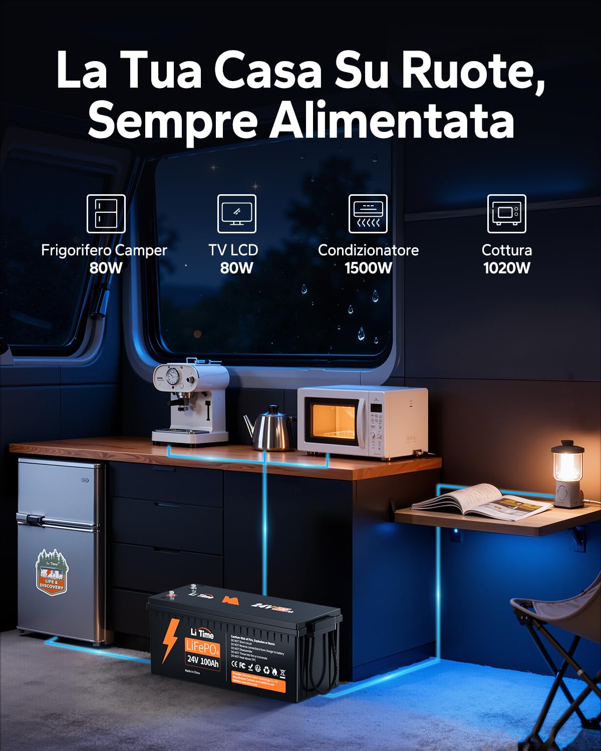 LiTime 24V 100Ah Batteria al Litio, Batteria Lifepo4 con 100A BMS, 4000+ Cicli, 10 Anni Di Vita, Batteria Litio Adatta Per Caravan, Camper, Solare, Nautica, Applicazioni Off-grid