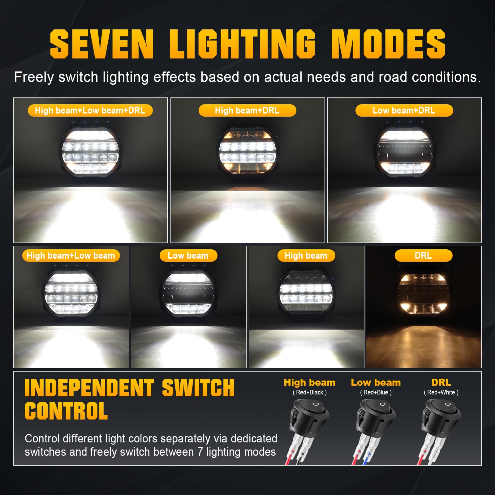 RIGIDON 2x faro da lavoro led, 9 Pollici 100W 13000lm DRL abbagl./anabbagl. | 12V 3m cablaggio kit, rotondo, faretto, spot luci di lavoro a led, fari di profondità per auto fuoristrada camion ATV UTE 4x4