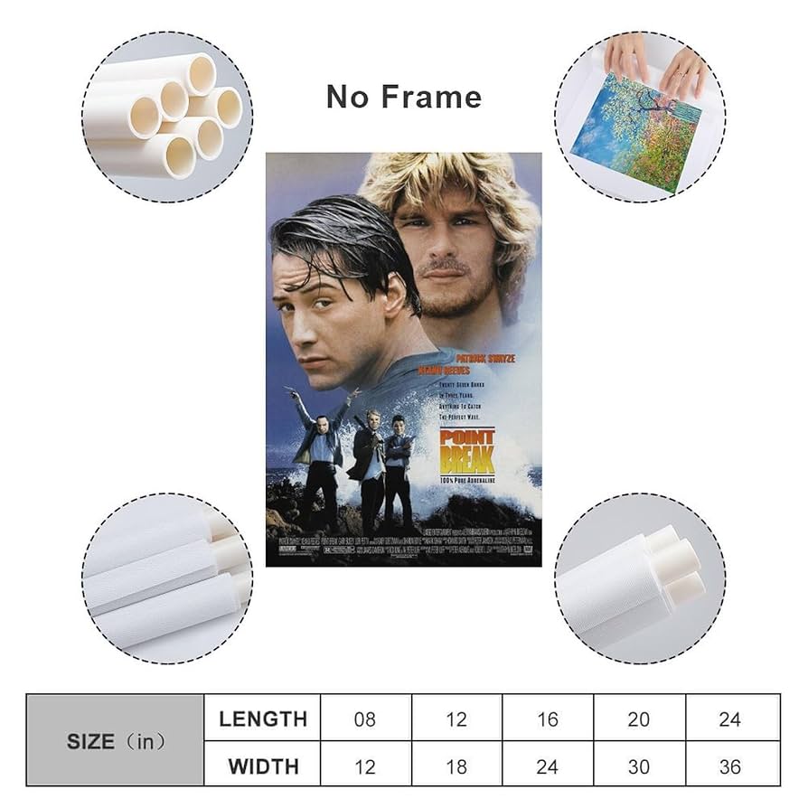 映画ハートブルー POINT BREAK ラバーマスクセット キアヌリーブス 映画ハートブルー POINT BREAK ラバーマスクセット キアヌ